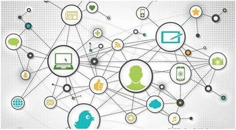 城市包圍農(nóng)村 傳統(tǒng)食品企業(yè)品牌營(yíng)銷(xiāo)的破局新玩法