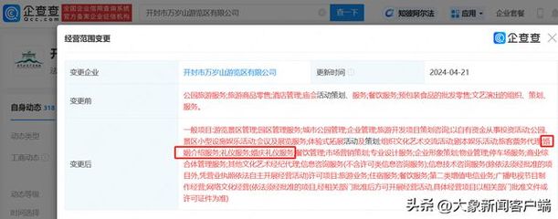 萬(wàn)歲山景區(qū)經(jīng)營(yíng)范圍新增婚慶業(yè)務(wù)與旅客票務(wù)代理 文旅融合的創(chuàng)新實(shí)踐